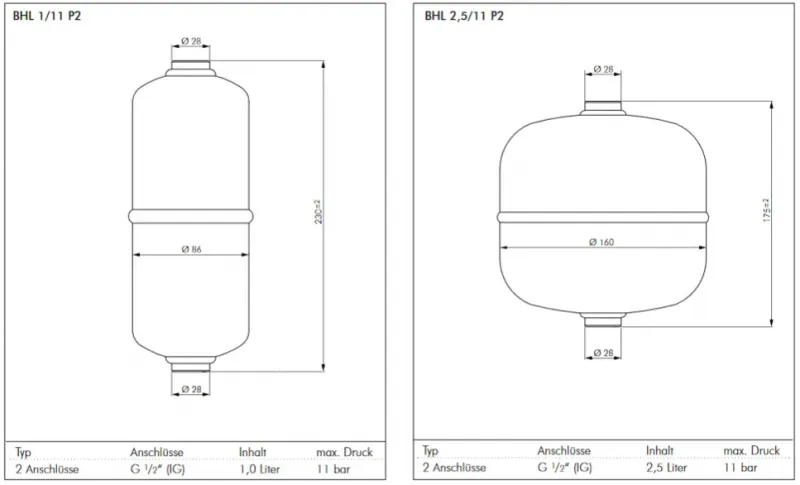 Druckluftbehälter stationär PN 11, TÜV/CE-geprüft, verschiedene Größen